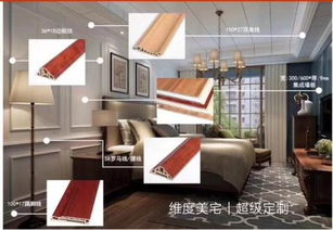 維度美宅全屋定制 品牌定位不是簡單的 樹立口號(hào)